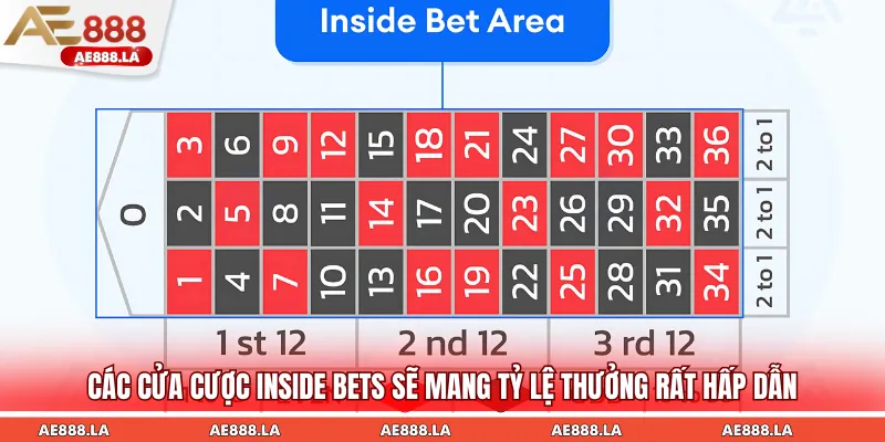 Các cửa cược Inside bets sẽ mang tỷ lệ thưởng rất hấp dẫn