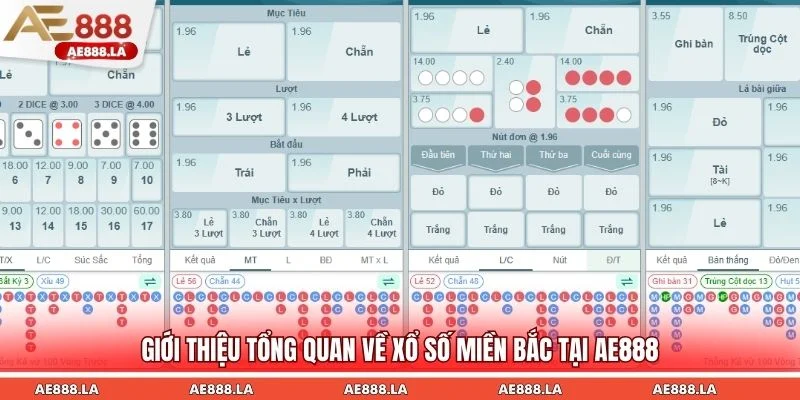 Xổ số miền Bắc loại hình lô đề hấp dẫn năm 2025