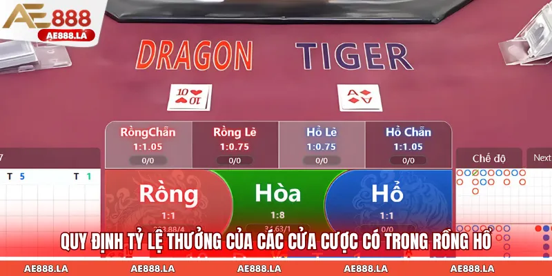 Quy định tỷ lệ thưởng của các cửa cược có trong Rồng Hổ