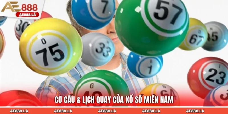 Tìm hiểu cơ cấu giải thưởng và lịch quay của XSMN